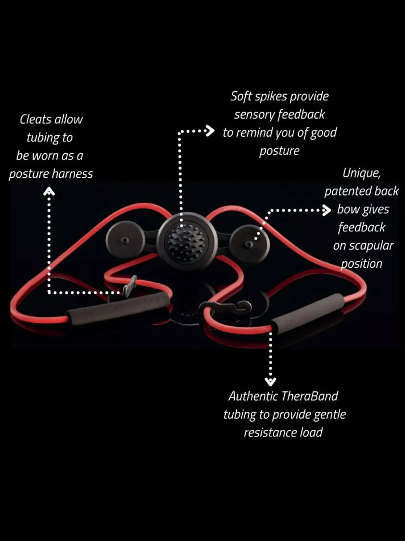 GravityFit TPro 2.0