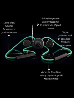 GravityFit TPro 2.0