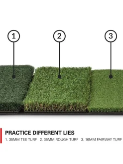 Rukket Sports Rukket Tri-Turf Hitting Mat