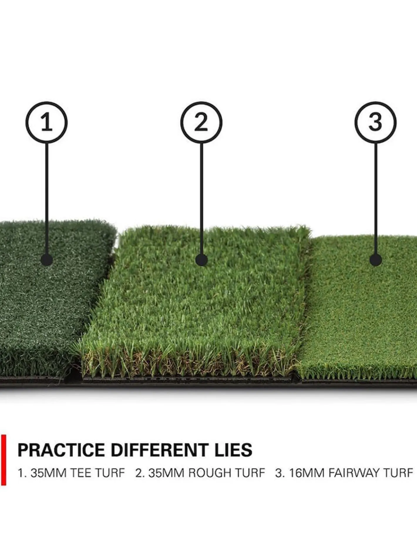 Rukket Sports Rukket Tri-Turf Hitting Mat